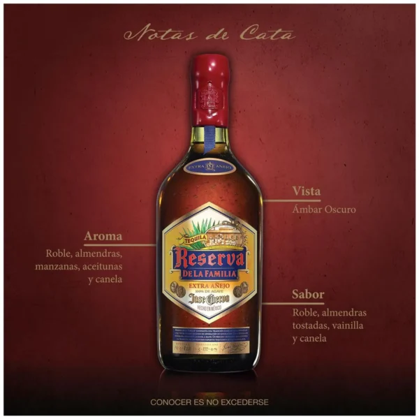 TEQUILA CUERVO RESERVA DE LA FAMILIA EXTRA AÑEJO 750 ml
